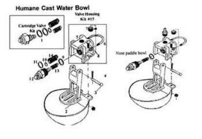 Picture of Water Bowls-Humane Cast Water Bowls